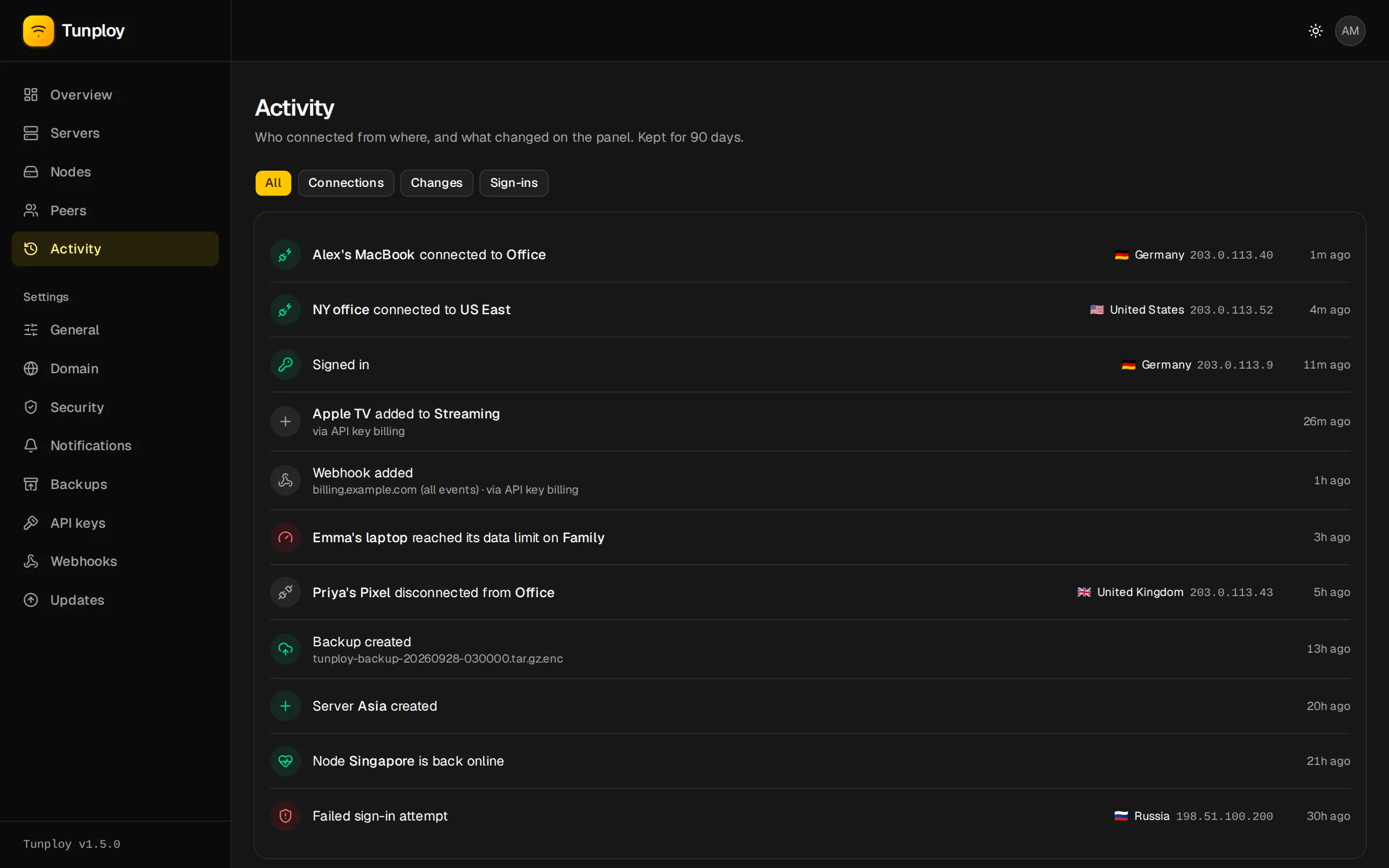 The activity log with connections, a failed sign-in and a backup