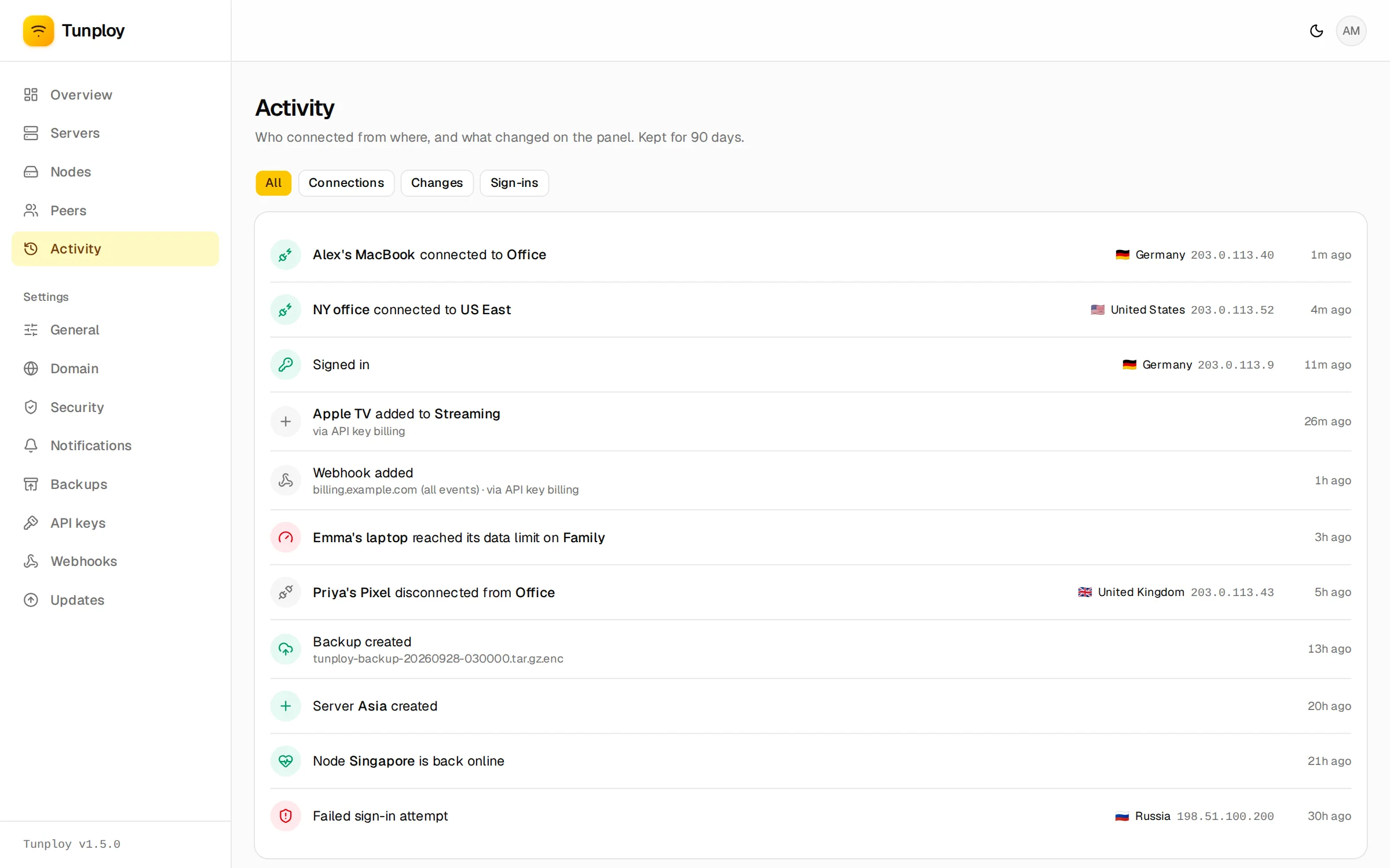 The activity log with connections, a failed sign-in and a backup