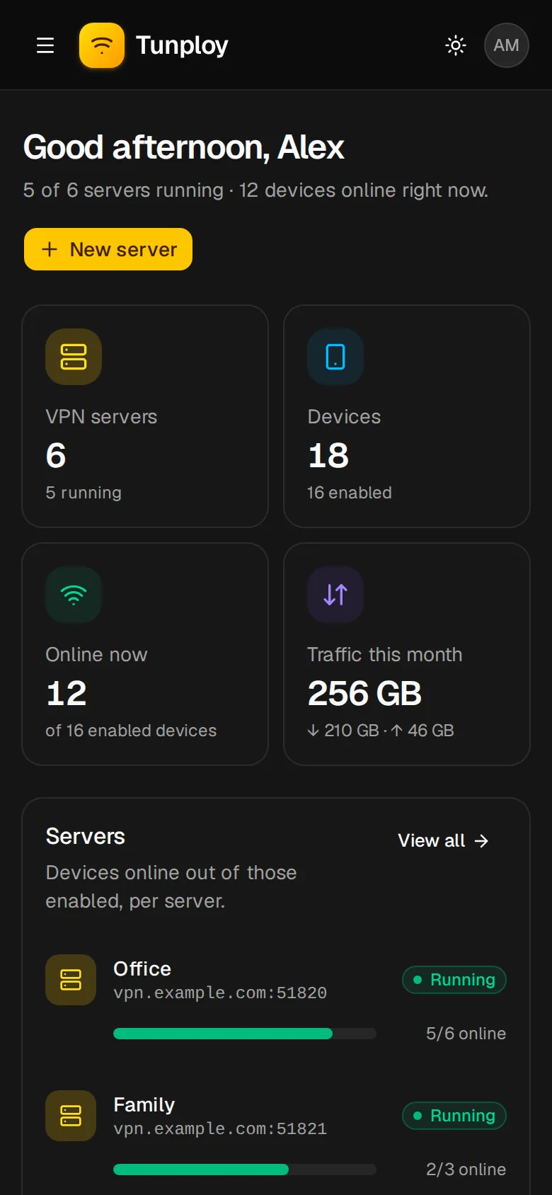 The overview on a phone