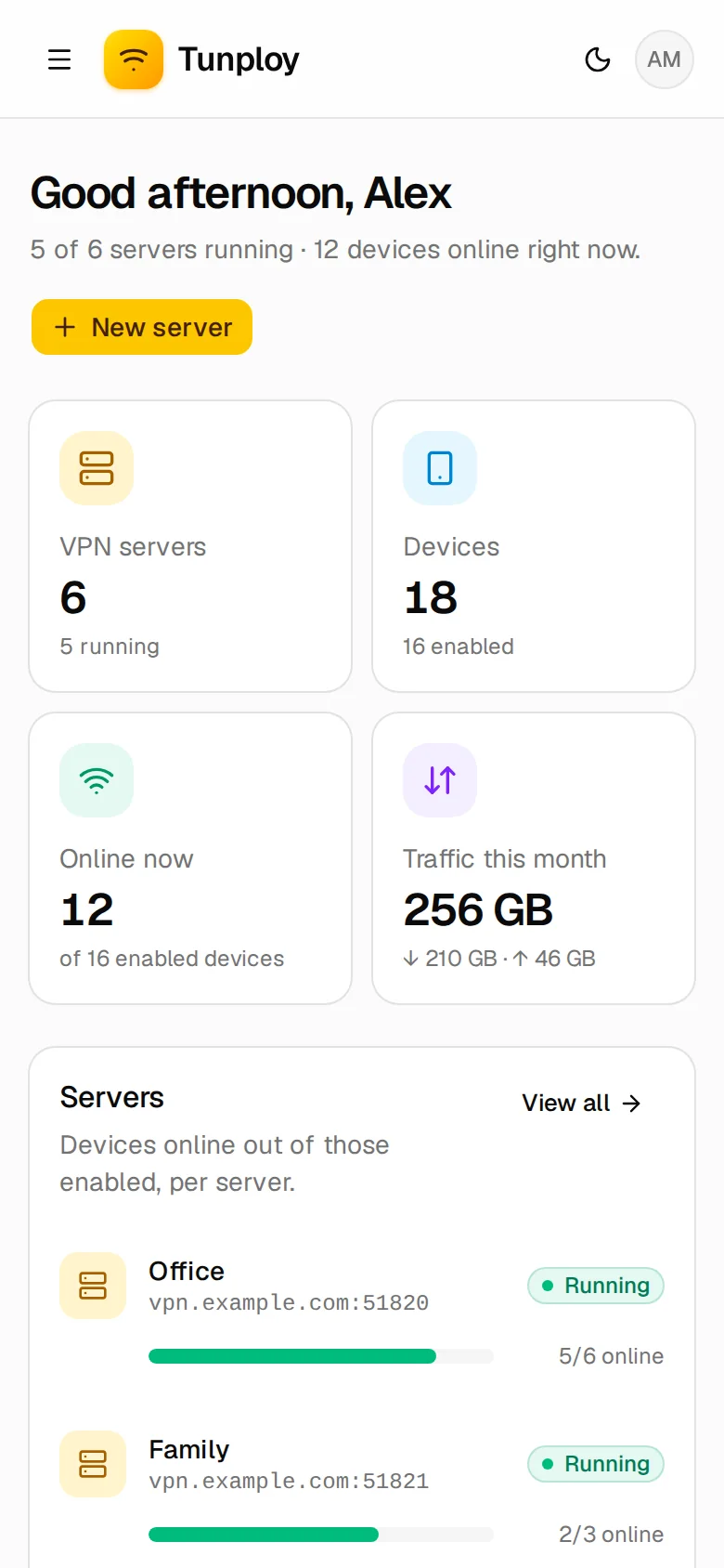 The overview on a phone